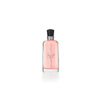 Lucky Citrus Perfume